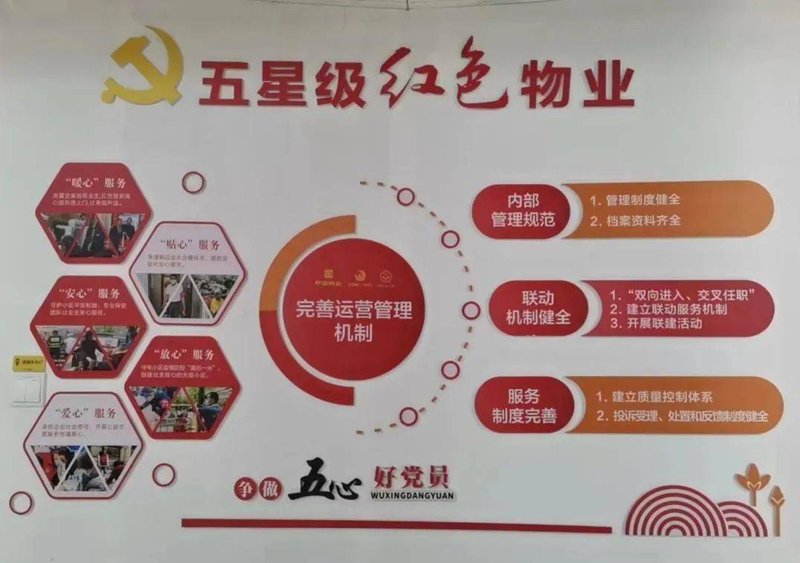 鼓楼区物业服务：品质升级引领新风尚