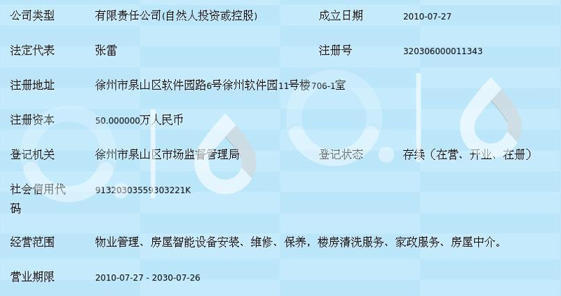 鼓楼区物业服务：城市服务的新标杆