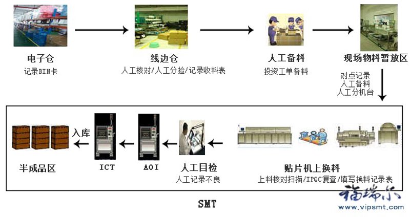 小区物业管理：提升居住品质的关键