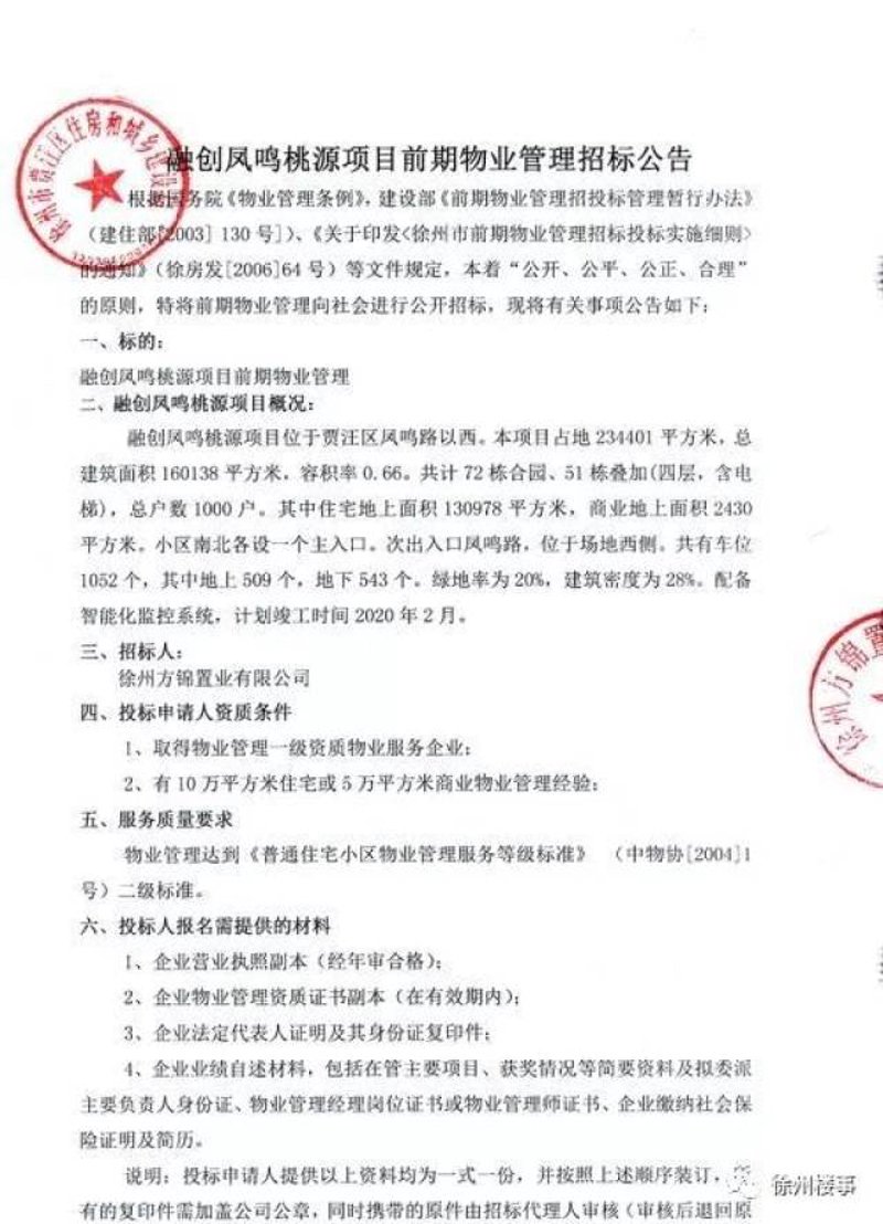 物业行业在徐州的发展现状与趋势
