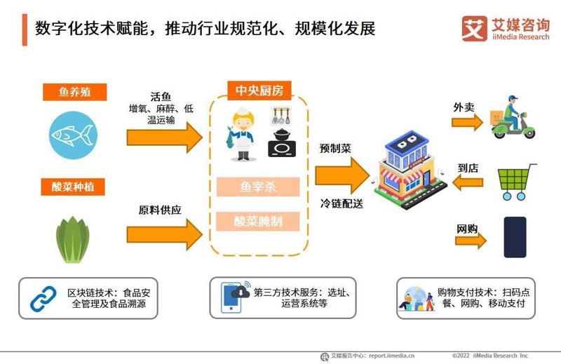如何挑选优质鼓楼区物业服务