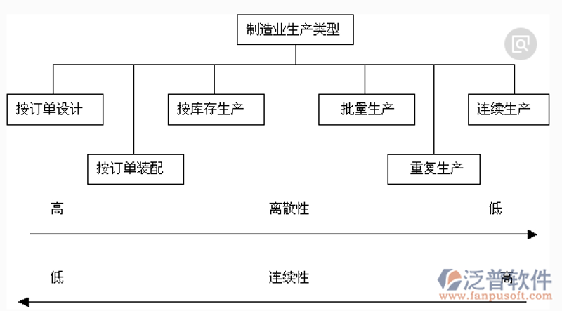 物业维修服务：让居家生活更舒心